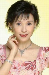 吕有慧（吕有慧饰演）